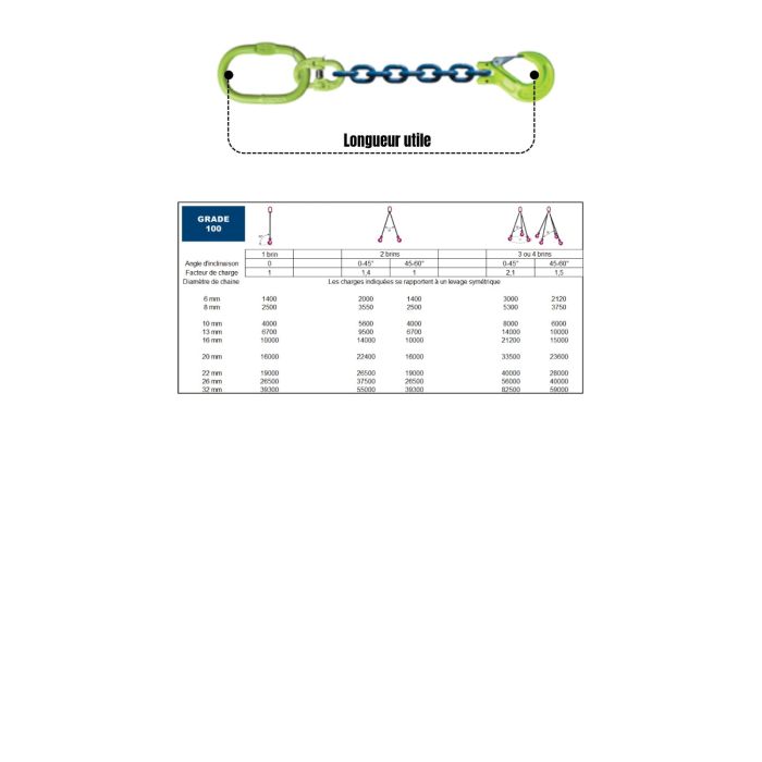 Elingue chaine 1 brin - grade 100
