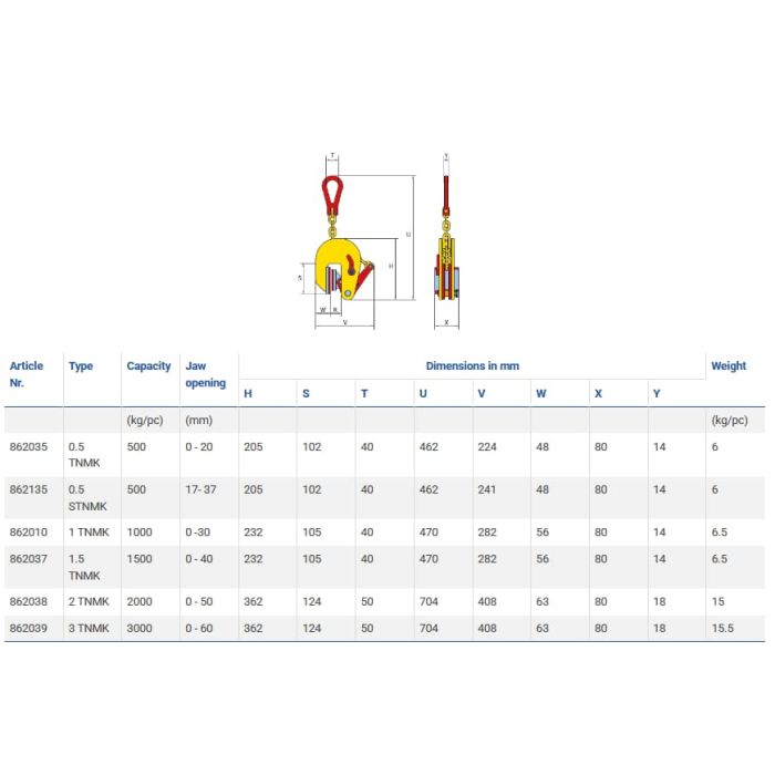 Pince sans marquage TERRIER multi-positions TNMK / STNMK