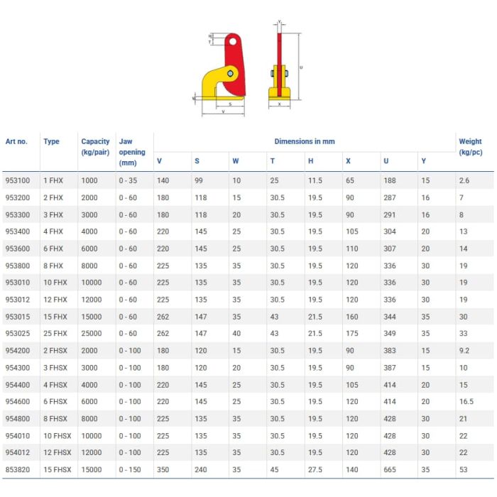 Pince TERRIER horizontale – sans déflexion – FHX / FHSX