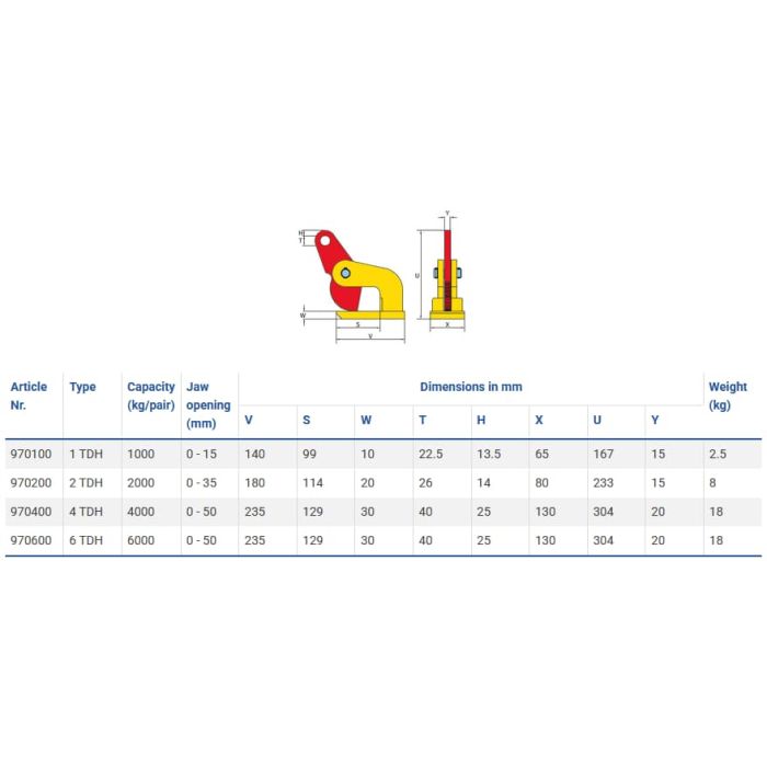 Pince TERRIER horizontale – avec déflexion - TDH