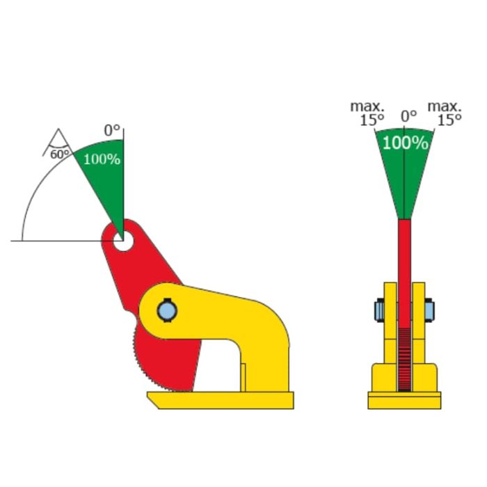 Pince TERRIER horizontale – avec déflexion - TDH