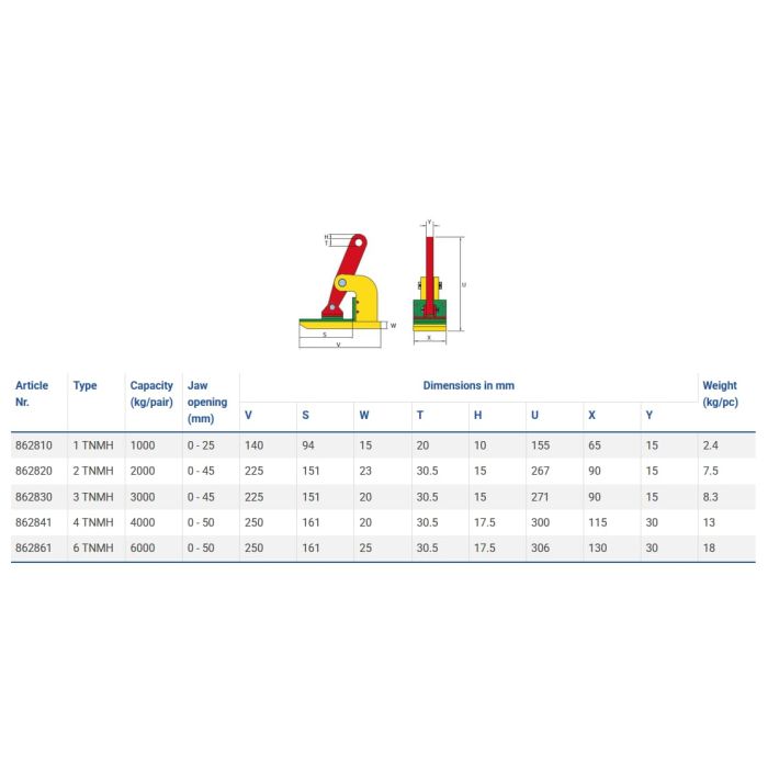 Pince TERRIER horizontale – non marquante - TNMH 