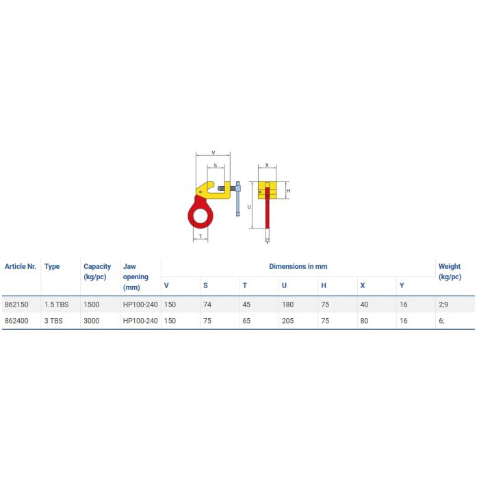 Pince TERRIER à vis – profilés HP – TBS