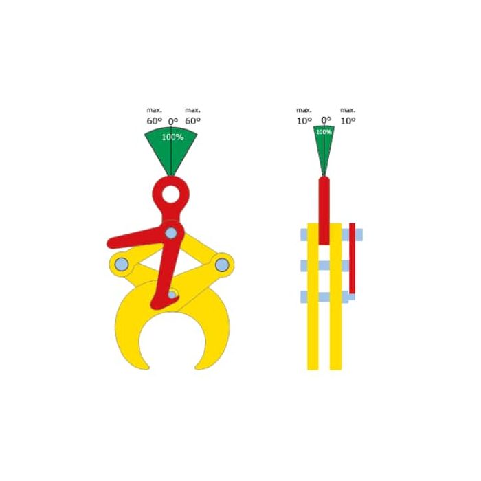 Pince TERRIER - tuyaux ou tubes - TTL