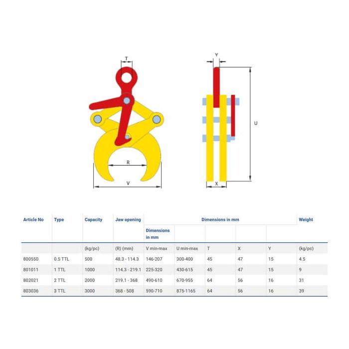 Pince TERRIER - tuyaux ou tubes - TTL