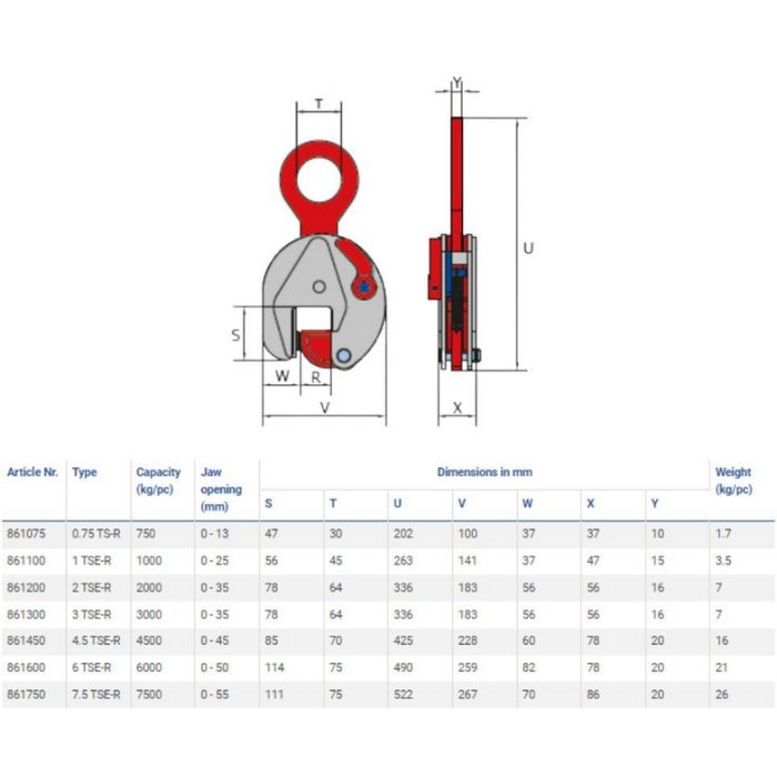 Pince TERRIER verticale – inox – TS-R / TSE-R