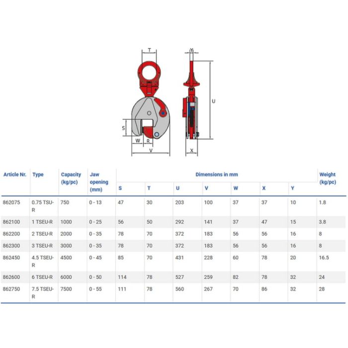 Pince TERRIER multi-positions – inox – TSE-R / TSEU-R