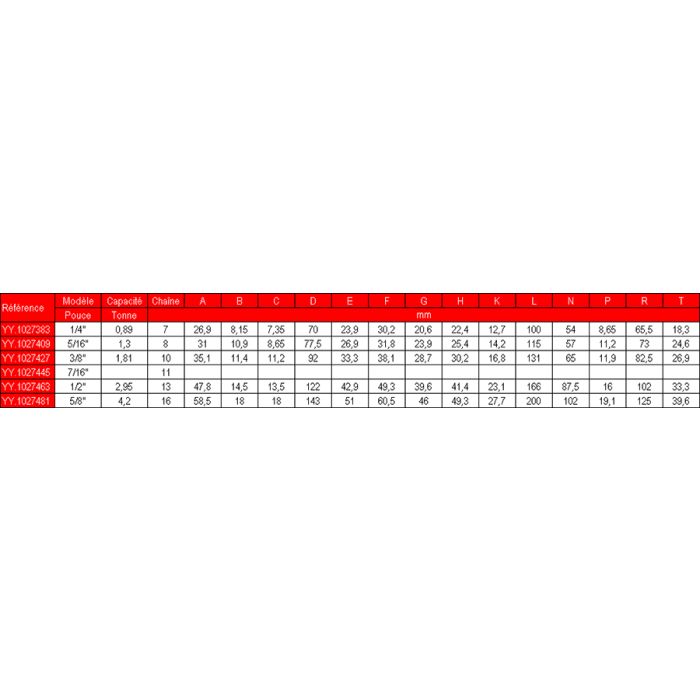 Crochet Crosby type H331 grade 40
