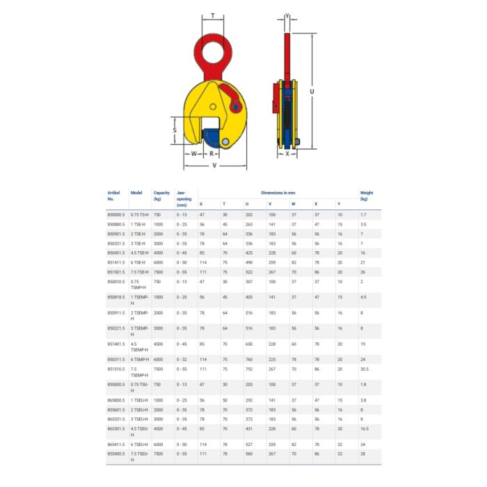 Pince TERRIER verticale – acier extra dur