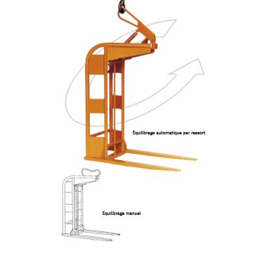 Lève-palette écartement et hauteur fixe. Equilibrage automatique